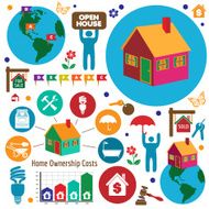 buying a new home design elements