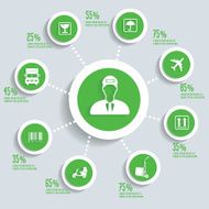 Logistic info graphic design concept green version