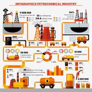 Oil Industry Infographics N3