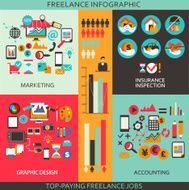 Flat design Freelance infographic N7