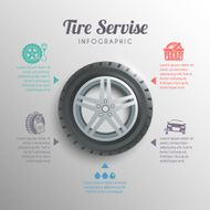Tire Service Infographics