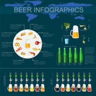 Beer snack infographics set elements for creating your own in N5