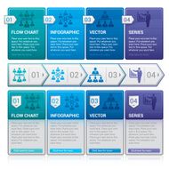 Infographic labels N3