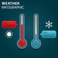 Weather info graphic