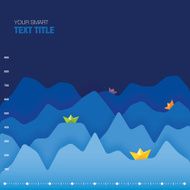 Stock market waves