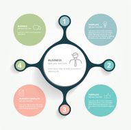 Round infographic template Network banner Vector N2