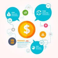 Coin and Finance infographic template