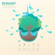 summer ecology concept flat design with tree element