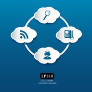 Business Communication Clouds