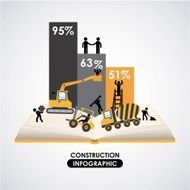 Construction design N4