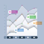 Area chart graph infographics element