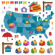 United States real estate