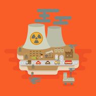 global warning concept flat design
