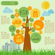 Environment ecology infographic elements Environmental risks N33