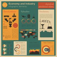 Economy and industry Chemical petrochemical industry