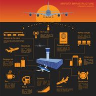 Airport air travel infographic with design elements N2