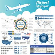 Airport air travel infographic with design elements N10