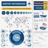 Airport air travel infographic with design elements N13