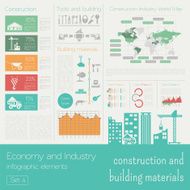 Economy and industry Construction building materials