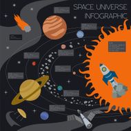 Space universe graphic design Infographic template N10
