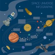 Space universe graphic design Infographic template N11