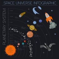 Space universe graphic design Infographic template N12