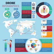 Drone Infographics Set N2