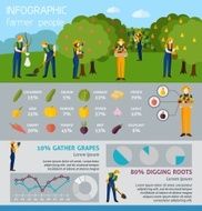 Infographic People In Garden And Farm