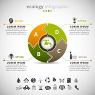 ecology infographic N20