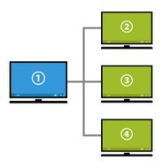 video diagram N2