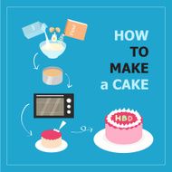 Cooking Food Infographic How to make a cake illustration