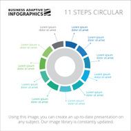 Steps circular diagram sample N2