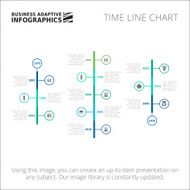 Time line chart template 1 N2