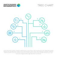 Tree chart template N2
