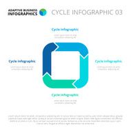 Cycle infographics template 3