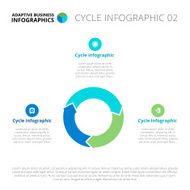 Cycle infographics template 2