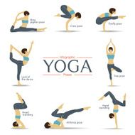 Set of yoga poses in flat design Yoga infographics N2