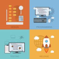 software lifecycle