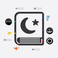 ramadan infographic