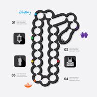 ramadan infographic N3