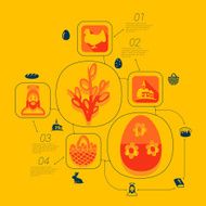 easter flat infographic N3