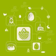 easter flat infographic N8