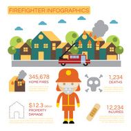 Firefighter infographics