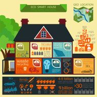 Environment ecology infographic elements Environmental risks N34