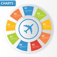 Airplane chart for text vector