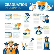 Graduation Infographics Set N2