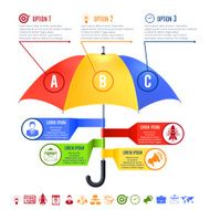 Umbrella Infographics Set