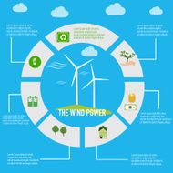 Wind power benefit infographic vector illustration EPS10 N2