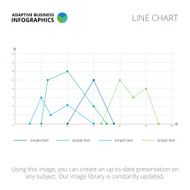 Line chart template 3 N2