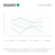 Line chart template 2 N2